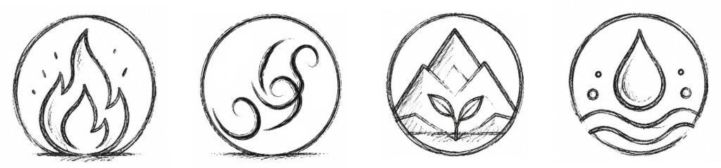 Les quatre runes élémentaires : feu, eau, terre, air